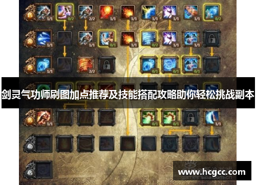 剑灵气功师刷图加点推荐及技能搭配攻略助你轻松挑战副本